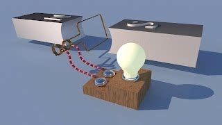 Image result for Alternating Current Problems