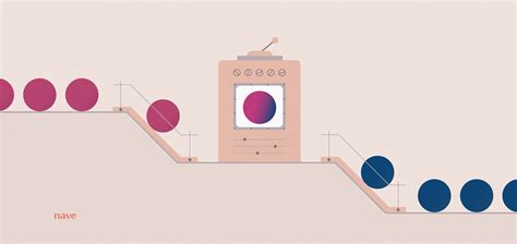 Project Efficiency に対する画像結果