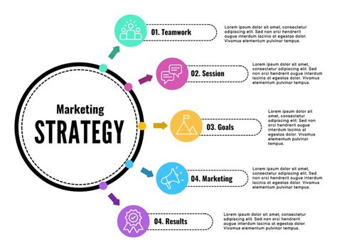 Image result for Strategy Graphics Designs