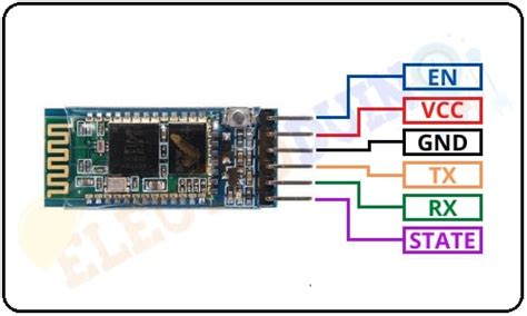 Image result for HC-05 Bluetooth Module Connection