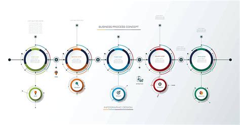 Bildergebnis für Concept Development Timeline Infographic