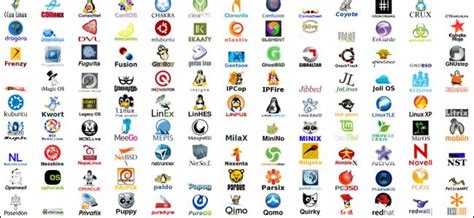 Image result for Different Versions of Linux Operating System