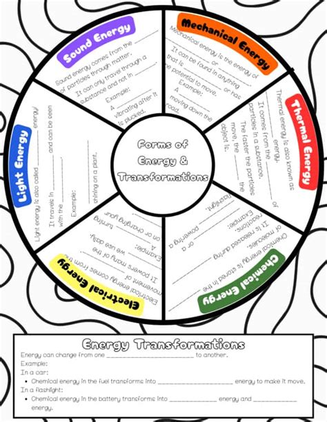 Image result for Physics Interactive Notebook