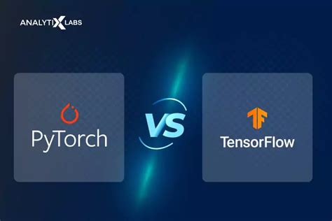Image result for Tensor Flow and Pytorch Icon