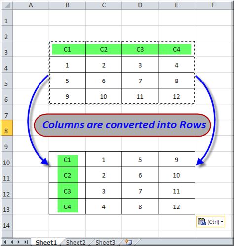How to Convert Row to Column in Access Database に対する画像結果