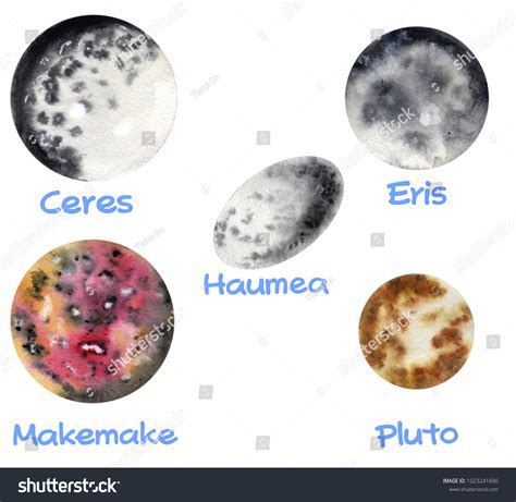 Dwarf Planets Color に対する画像結果