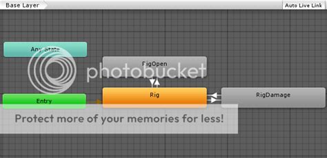 Image result for Unity Easytransition