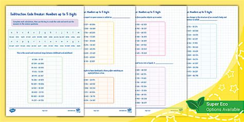 Image result for Breaking a 5 Digit 5 Number Code