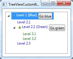 Image result for XAML TreeView