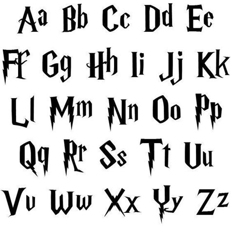 Image result for Harry Potter Script Type