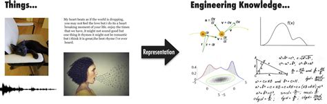 Image result for Computer Vision for Microstructure Image