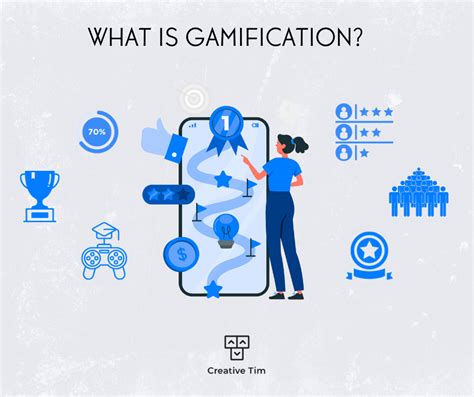 Image result for Gamification Examples InDesign
