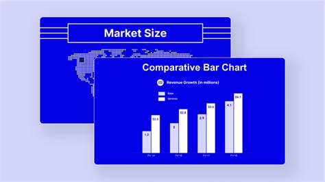 Image result for Beautiful Data Visualization Slide