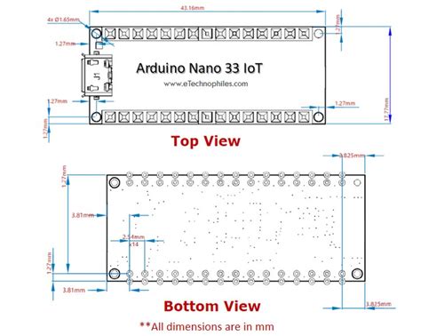 Toradh íomhá ar Pinout Arduino 33 Iot