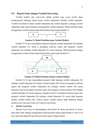 Toradh íomhá ar Model Untuk Variabel Intervening Dan Moderating