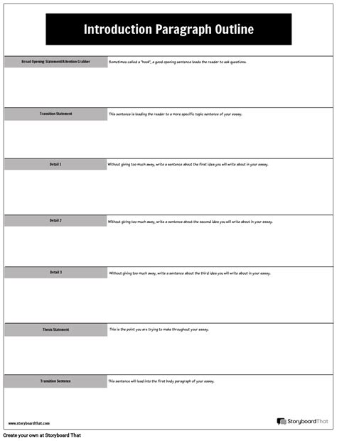 Image result for Argumentative Introduction Paragraph Template Outline