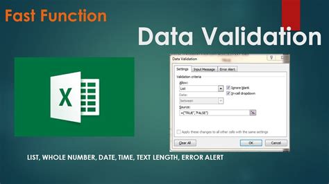 Image result for Data Validation Error GIF