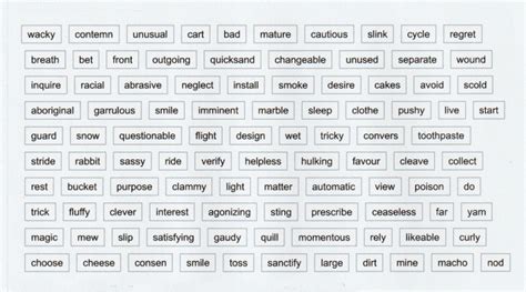 How to Code Random Word Generator in RCS2 కోసం చిత్ర ఫలితం