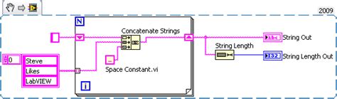Image result for Concatenate Strings LabVIEW