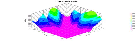 Afbeeldingsresultaten voor Fault Parallel Displacement