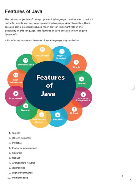 Features of Java Programming Language に対する画像結果