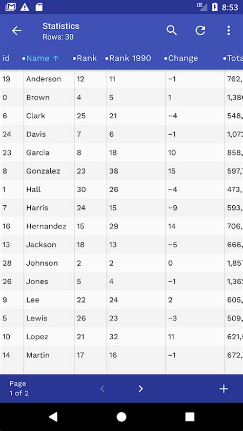 Afbeeldingsresultaten voor How to Download SQLite