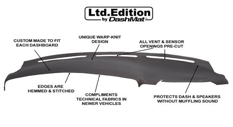 Toradh íomhá ar Dahmat