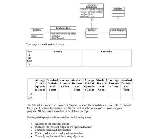 Image result for Merge Sort and Quick Sort Graph