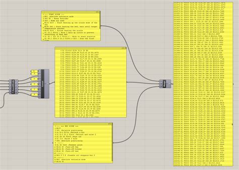 Image result for Simple G Code Example