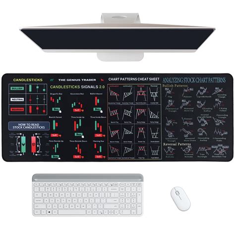 Chart Patterns Cheat Sheet Mouse Pad に対する画像結果