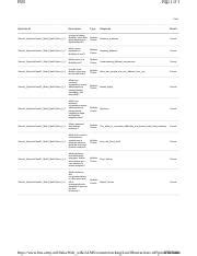 Afbeeldingsresultaten voor Problem Solving Post