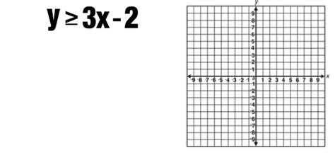 Image result for Linear Inequality Graph Calculator