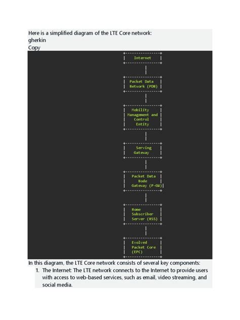 Image result for LTE Network Topology Diagram