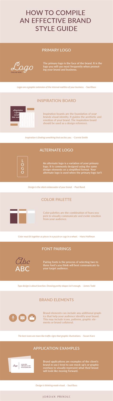 Toradh íomhá ar Visual Style Guide Icon