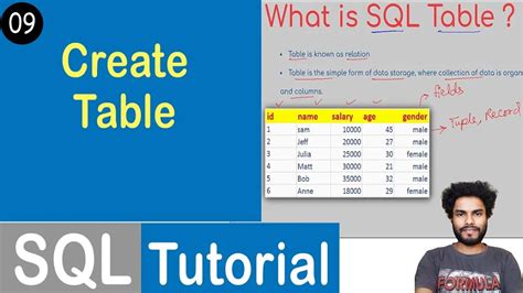 Toradh íomhá ar What Is SQL Table