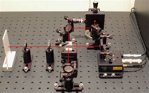 Image result for Light Bulb Interferometer