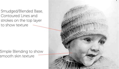 Proportionate Drawing Tips に対する画像結果