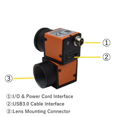 Image result for USB Machine Vision for Tablet