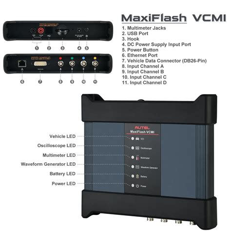 Image result for Autel MaxiFlash VCMI Driver