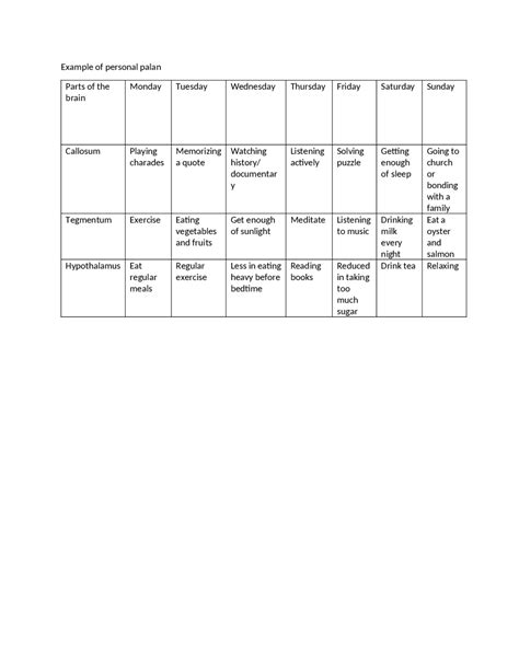 Personal Planning Example に対する画像結果