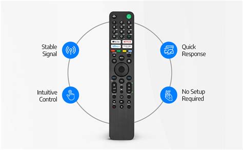 Image result for Sony Bluetooth Remote Control
