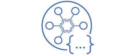 Image result for How Does API Design Work Diagram