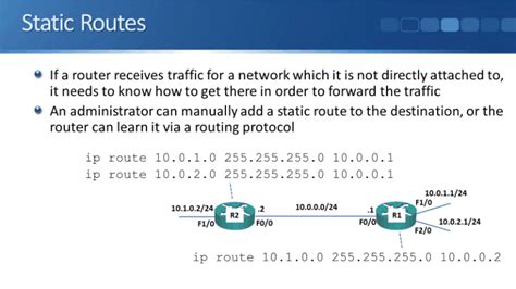 Image result for Static Routing Example