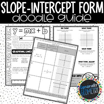 Image result for Geometry Slope-Intercept Form