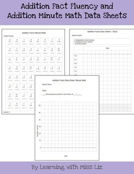 Image result for Addition Fact Fluency Worksheets