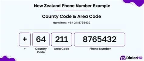 Toradh íomhá ar Phone Numbers for Local