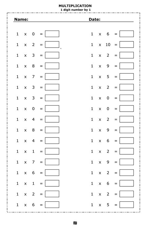 Simple 1-Digit by 1 Digit Multiplication Worksheets に対する画像結果