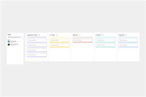 Image result for Process Map with Time Design