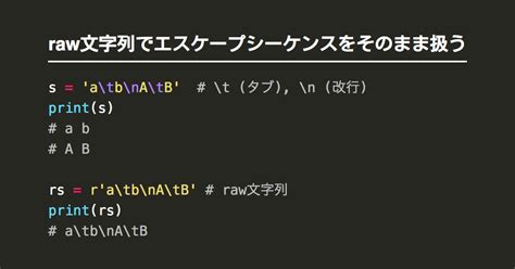 Negative Selection Escape に対する画像結果