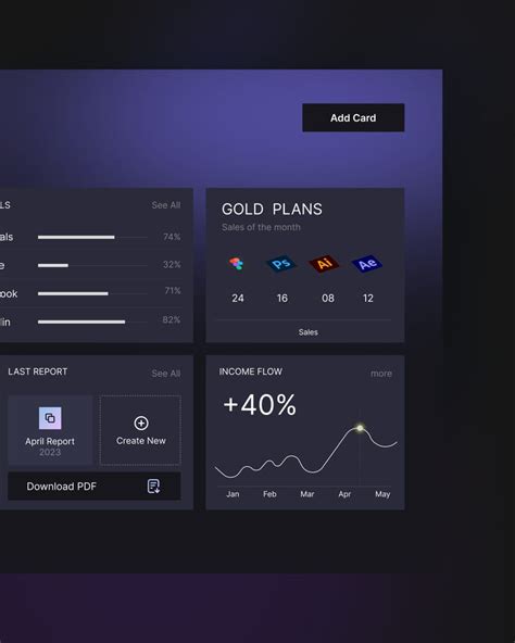 Image result for Learning Management Systemn Interface